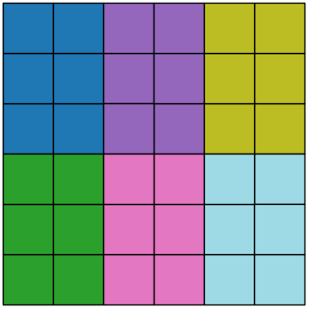 A districting of the 6x6 grid graph